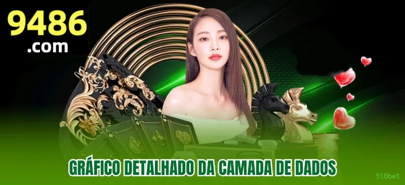 Interface de Apostas ao Vivo - Transmissão e Odds em Tempo Real
